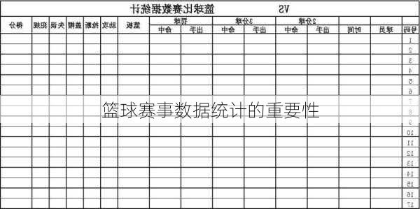 篮球赛事数据统计的重要性