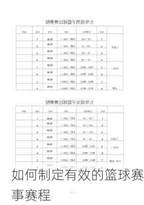 如何制定有效的篮球赛事赛程