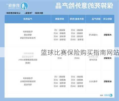 篮球比赛保险购买指南网站