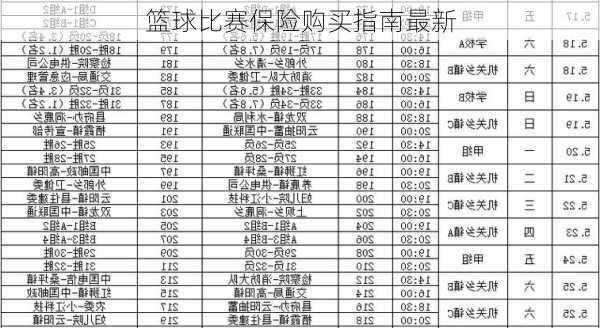 篮球比赛保险购买指南最新