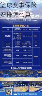 篮球赛事保险安排怎么算