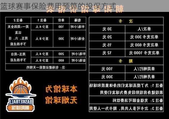 篮球赛事保险费用预算的投保方式