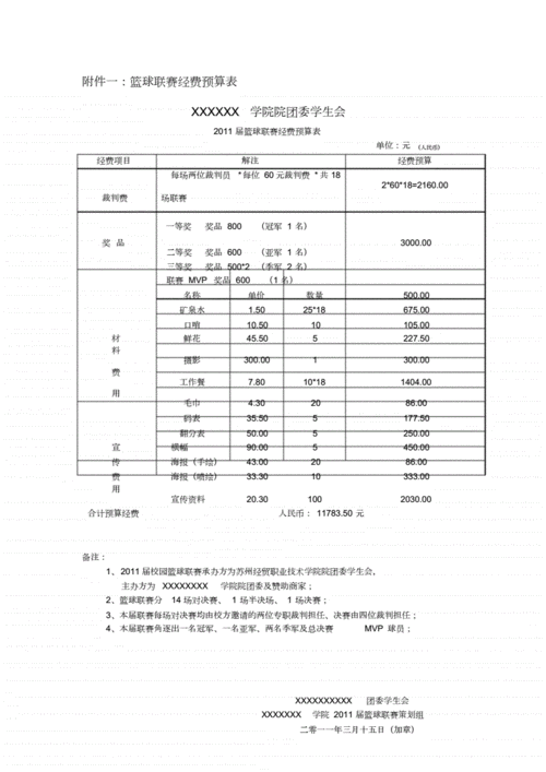 篮球赛事保险费用预算案例