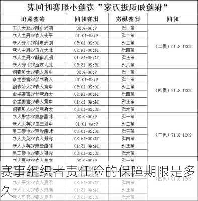 赛事组织者责任险的保障期限是多久