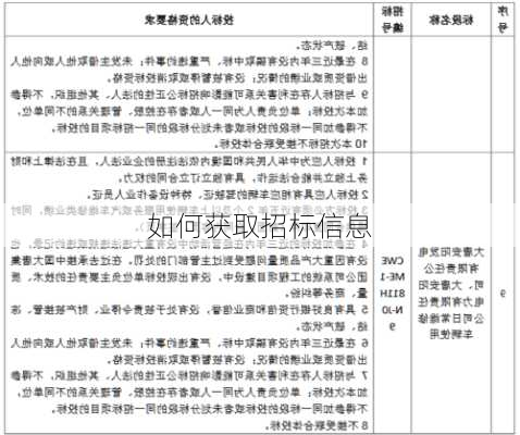 如何获取招标信息