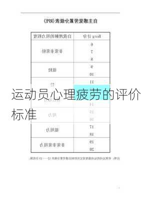 运动员心理疲劳的评价标准