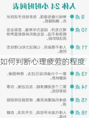 如何判断心理疲劳的程度