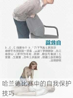 哈兰德比赛中的自我保护技巧