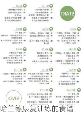 哈兰德康复训练的食谱