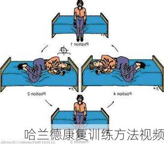 哈兰德康复训练方法视频