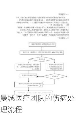 曼城医疗团队的伤病处理流程