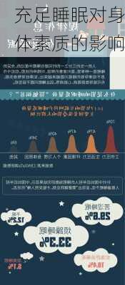 充足睡眠对身体素质的影响