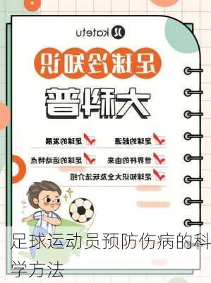 足球运动员预防伤病的科学方法