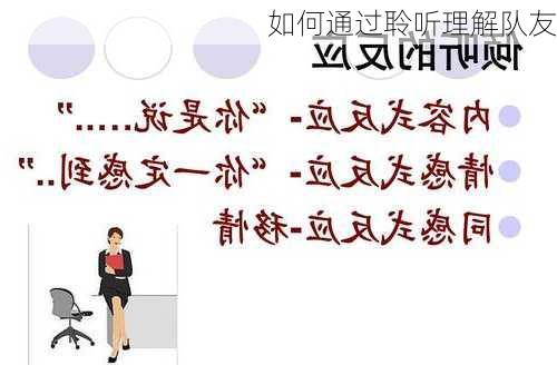 如何通过聆听理解队友