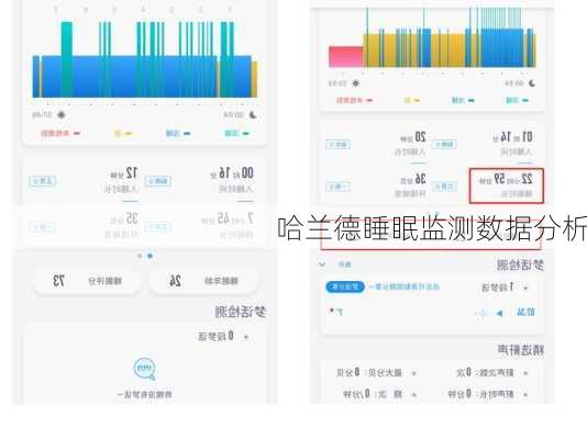 哈兰德睡眠监测数据分析