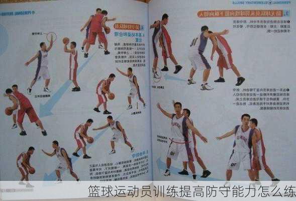 篮球运动员训练提高防守能力怎么练