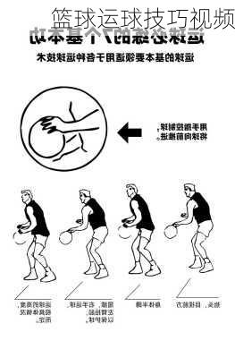 篮球运球技巧视频