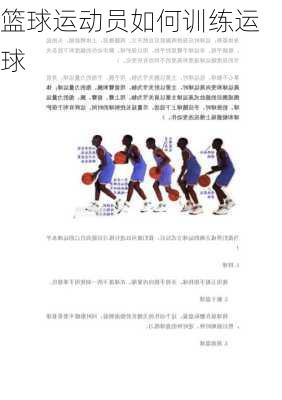 篮球运动员如何训练运球