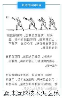 篮球运球技术怎么练