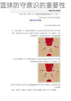 篮球防守意识的重要性