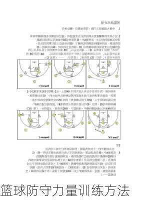 篮球防守力量训练方法