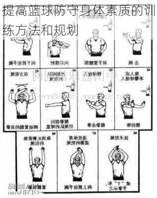 提高篮球防守身体素质的训练方法和规划