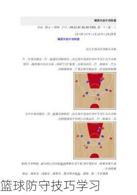 篮球防守技巧学习