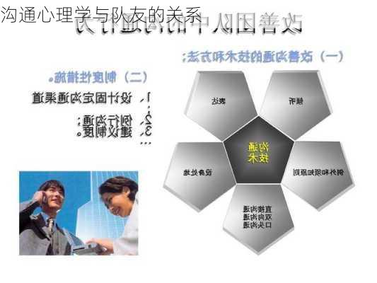 沟通心理学与队友的关系