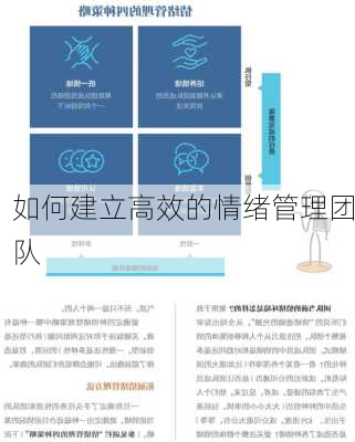 如何建立高效的情绪管理团队