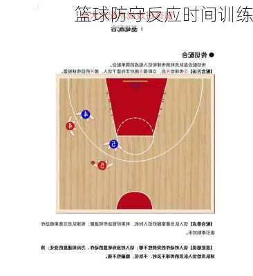 篮球防守反应时间训练