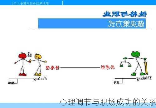 心理调节与职场成功的关系