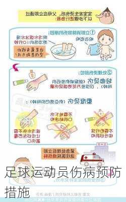 足球运动员伤病预防措施
