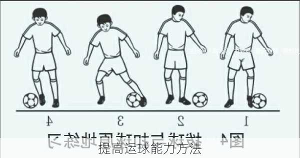 提高运球能力方法