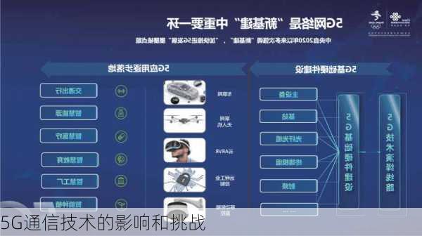 5G通信技术的影响和挑战