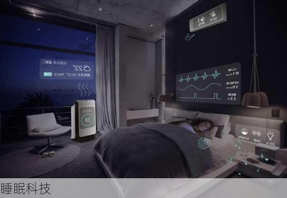 睡眠科技