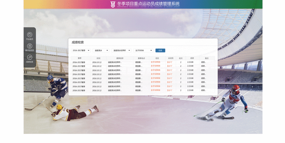 曼城新运动员管理系统用户评价
