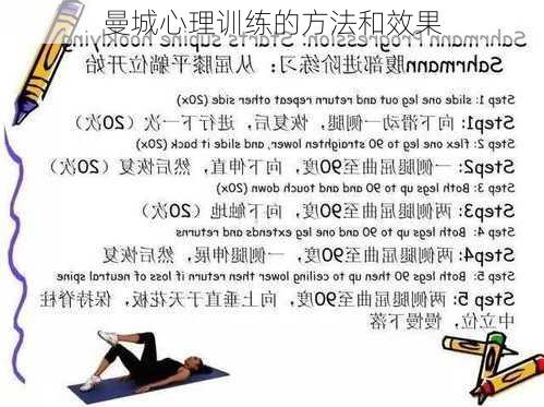 曼城心理训练的方法和效果