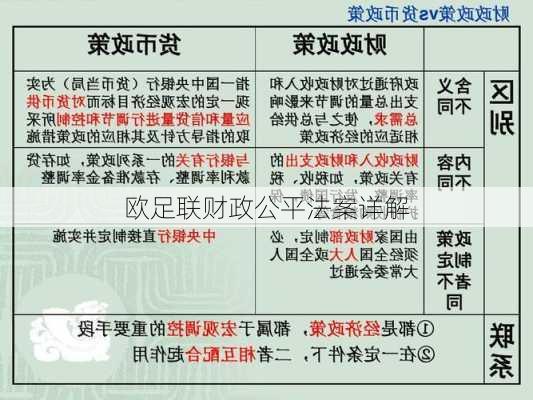 欧足联财政公平法案详解