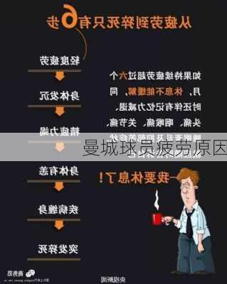 曼城球员疲劳原因