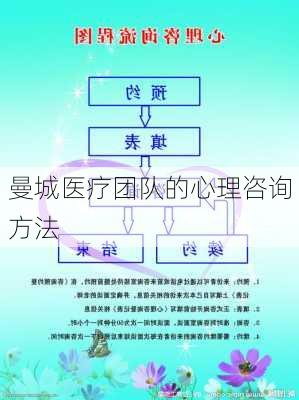 曼城医疗团队的心理咨询方法