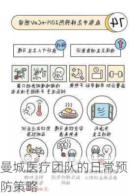 曼城医疗团队的日常预防策略