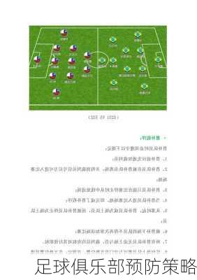 足球俱乐部预防策略