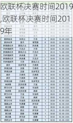 欧联杯决赛时间2019,欧联杯决赛时间2019年