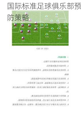 国际标准足球俱乐部预防策略