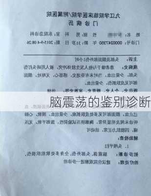 脑震荡的鉴别诊断