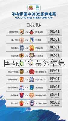 国际足联票务信息