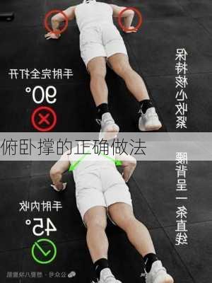 俯卧撑的正确做法