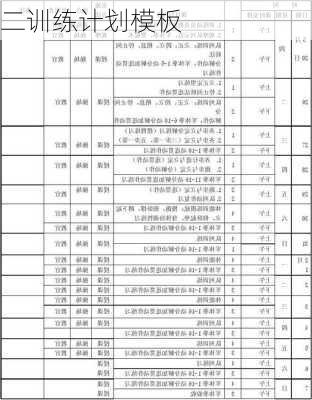 二训练计划模板
