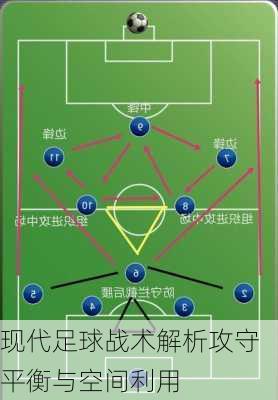现代足球战术解析攻守平衡与空间利用