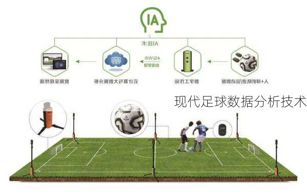 现代足球数据分析技术